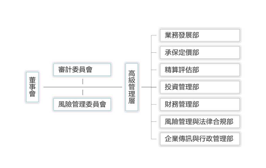 988钱包下载ios