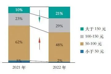 988钱包下载ios