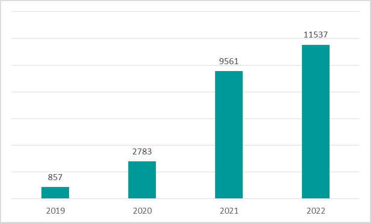 988钱包下载ios