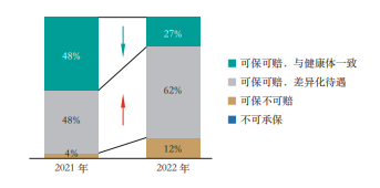 988钱包下载ios