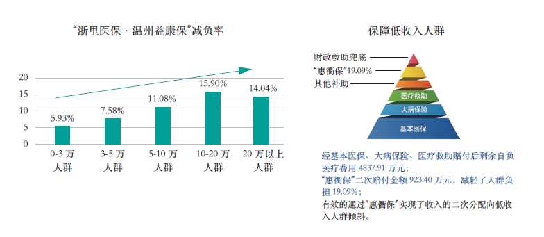 988钱包下载ios